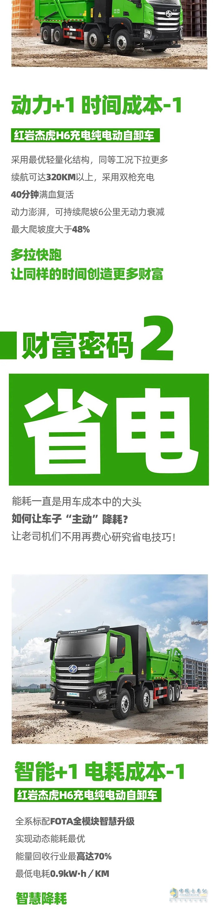 算好成本“加減法”，紅巖杰虎H6充電純電動(dòng)自卸車(chē)助您一省到底！