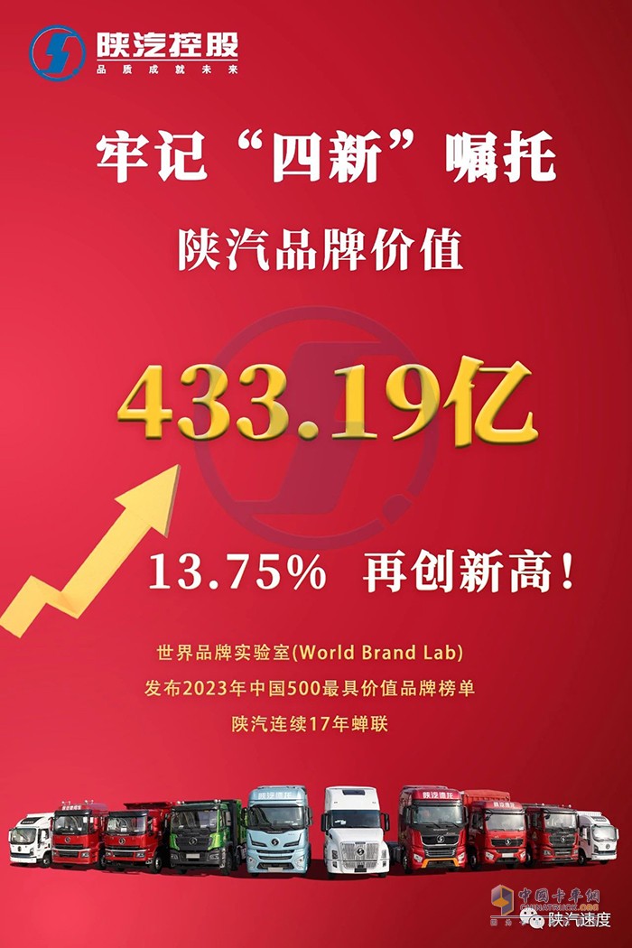 上漲13.75%，陜汽品牌價值433.19億再創(chuàng)新高！