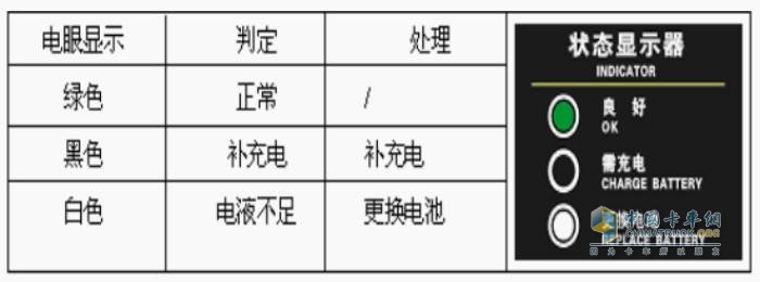 飛碟汽車