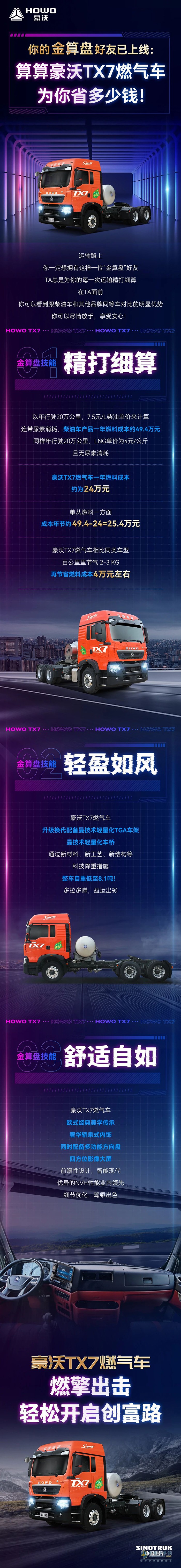 你的金算盤好友已上線：算算豪沃TX7燃?xì)廛嚍槟闶《嗌馘X！