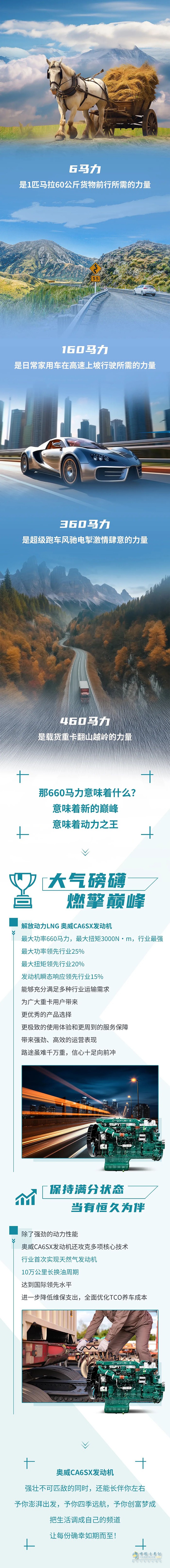動力王者！解放動力CA6SX重新定義“大馬力”