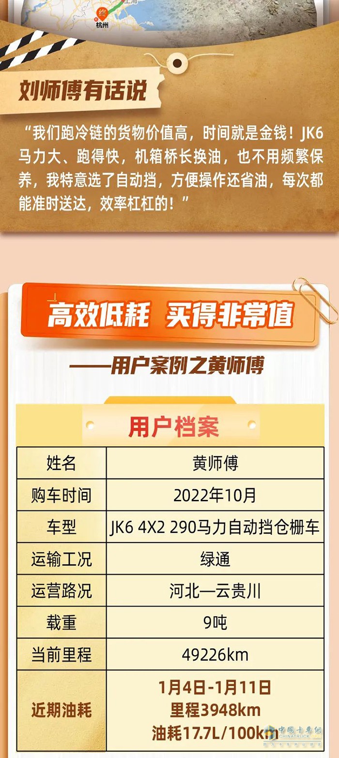 用戶心聲：JK6 290馬力載貨車，買得值！