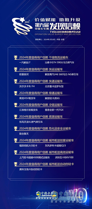 第九屆發(fā)現(xiàn)信賴，通過(guò)卡車人的分享，揭曉優(yōu)秀的力量