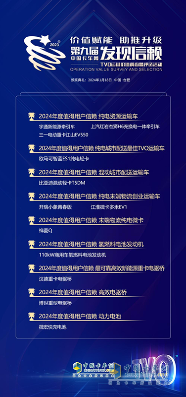 第九屆發(fā)現(xiàn)信賴，通過(guò)卡車人的分享，揭曉優(yōu)秀的力量