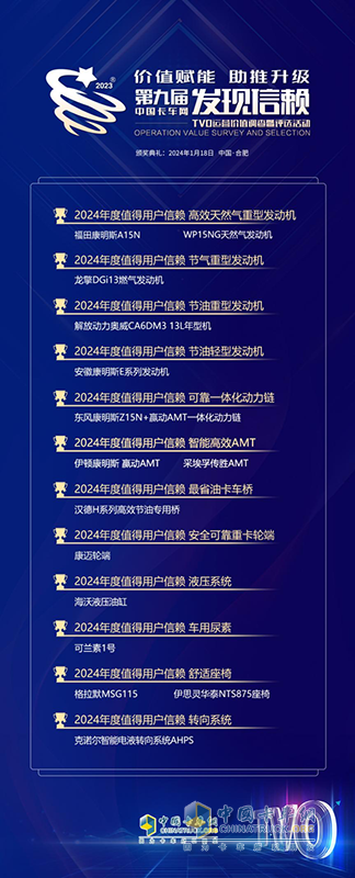第九屆發(fā)現(xiàn)信賴，通過(guò)卡車人的分享，揭曉優(yōu)秀的力量