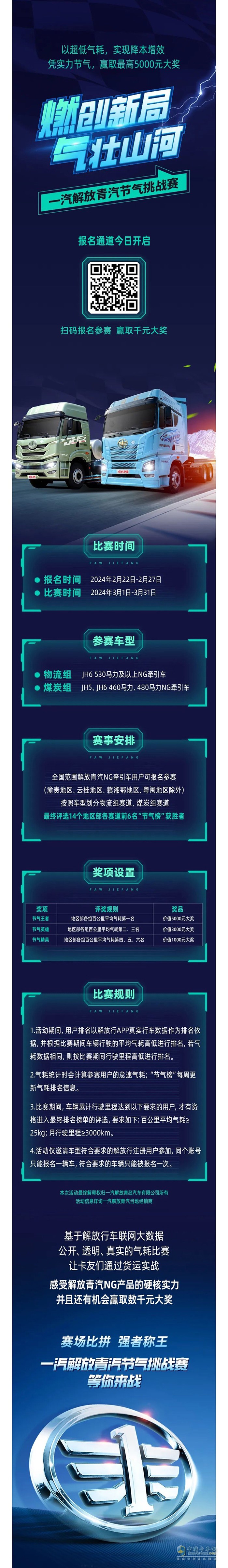 低氣耗可贏數(shù)千元大獎！一汽解放青汽節(jié)氣挑戰(zhàn)賽報名通道開啟！