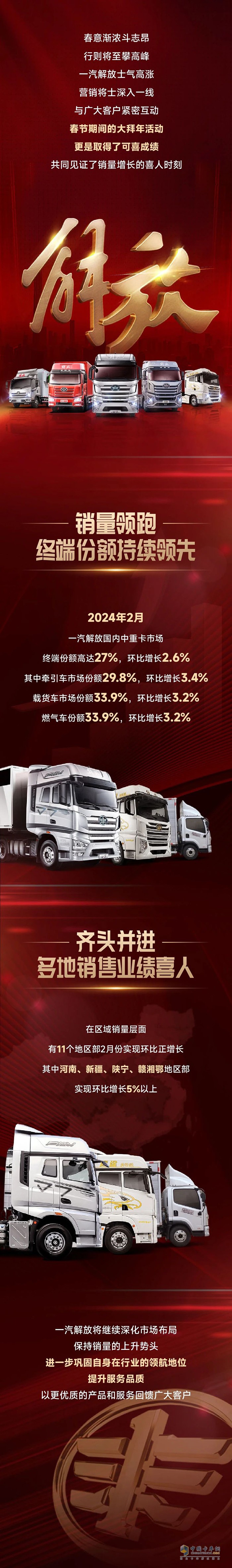 傲人戰(zhàn)績(jī)！一汽解放銷量2月強(qiáng)勢(shì)領(lǐng)跑！
