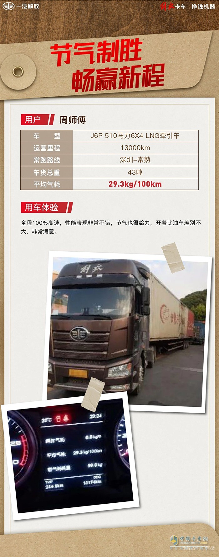 百公里氣耗29.3kg！周師傅表示：解放J6P拉的多又省氣，真給力