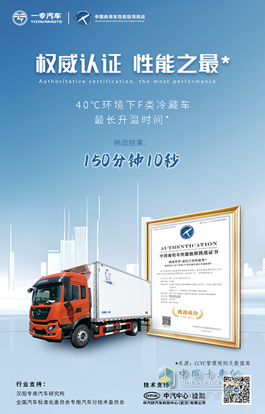 專用車行業(yè)首個！40℃環(huán)境下F類冷藏車最長升溫時間挑戰(zhàn)成績出爐