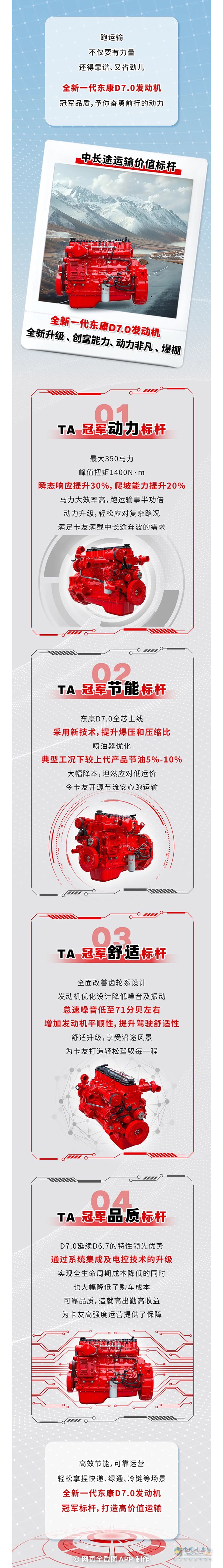 您的最佳搭檔上線了！全新一代東康D7.0與你一起出發(fā)