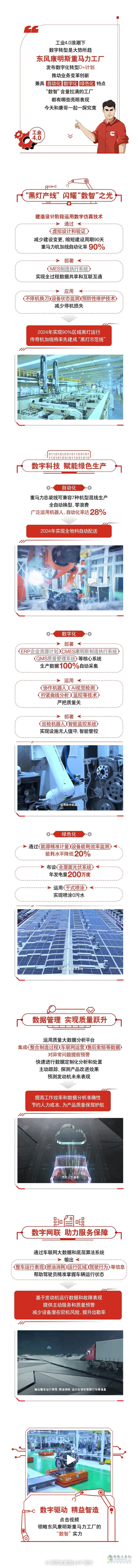 “數(shù)智”實(shí)力派！探秘東風(fēng)康明斯重馬力工廠