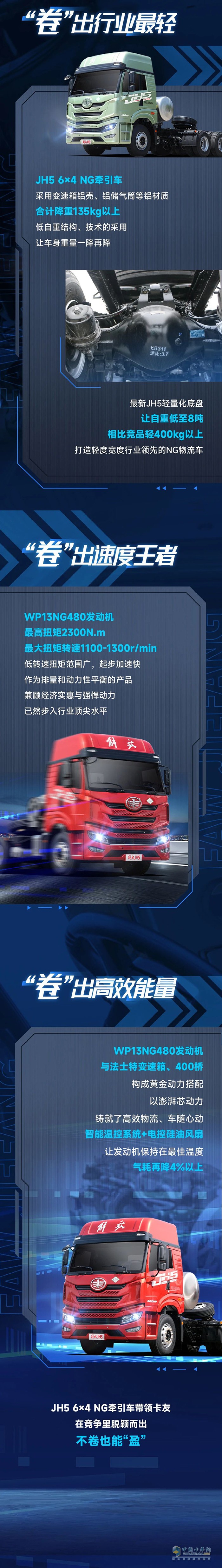 有一汽解放青汽JH5 6×4 NG牽引車在，不卷也能“盈”