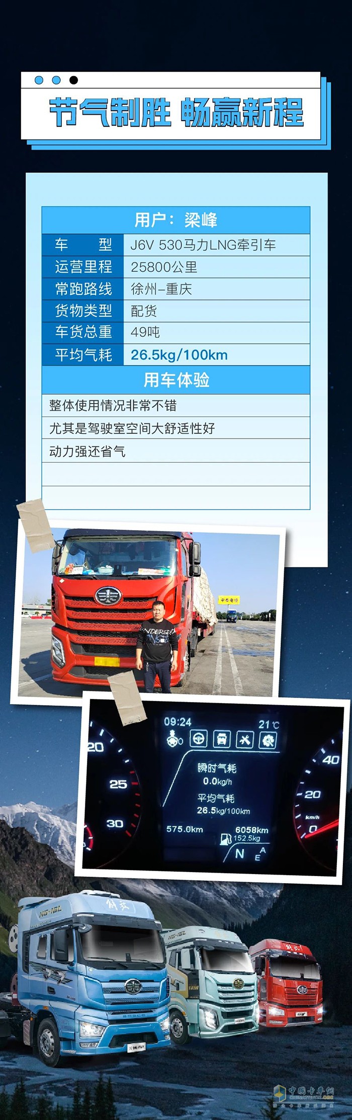 百公里氣耗26.5kg！J6V用出色節(jié)氣實(shí)力征服梁師傅
