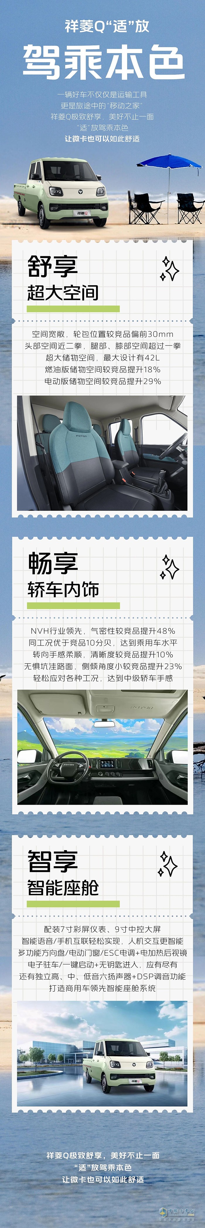 祥菱Q“適”放駕乘本色，微卡也能如此舒適