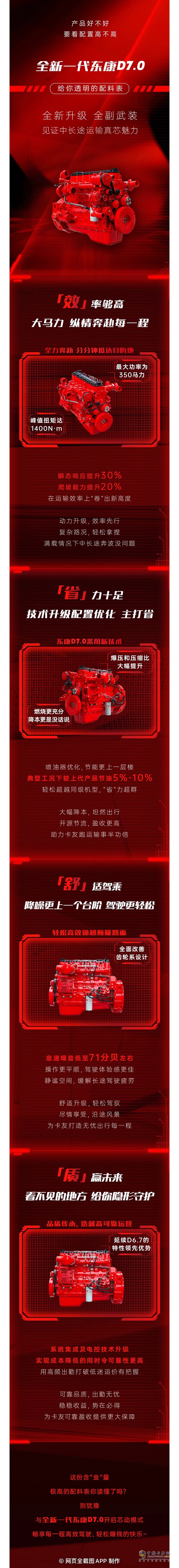 全新一代東康D7.0:一份透明的配料表，盡情展示予你