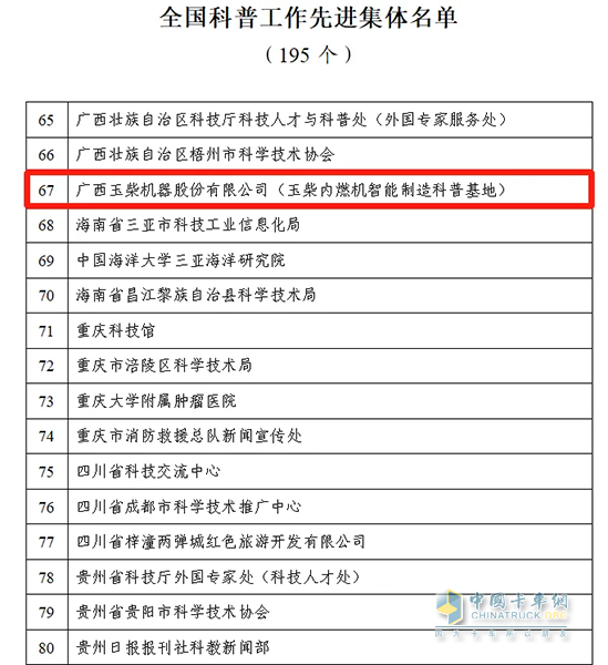 厲害了！玉柴獲評“全國科普工作先進(jìn)集體”榮譽(yù)稱號