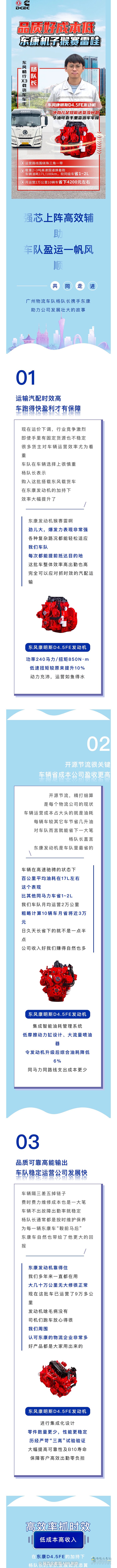 搭檔是東康D4.5FE+東風暢行X3楊隊長表示公司盈利嗖嗖滴！