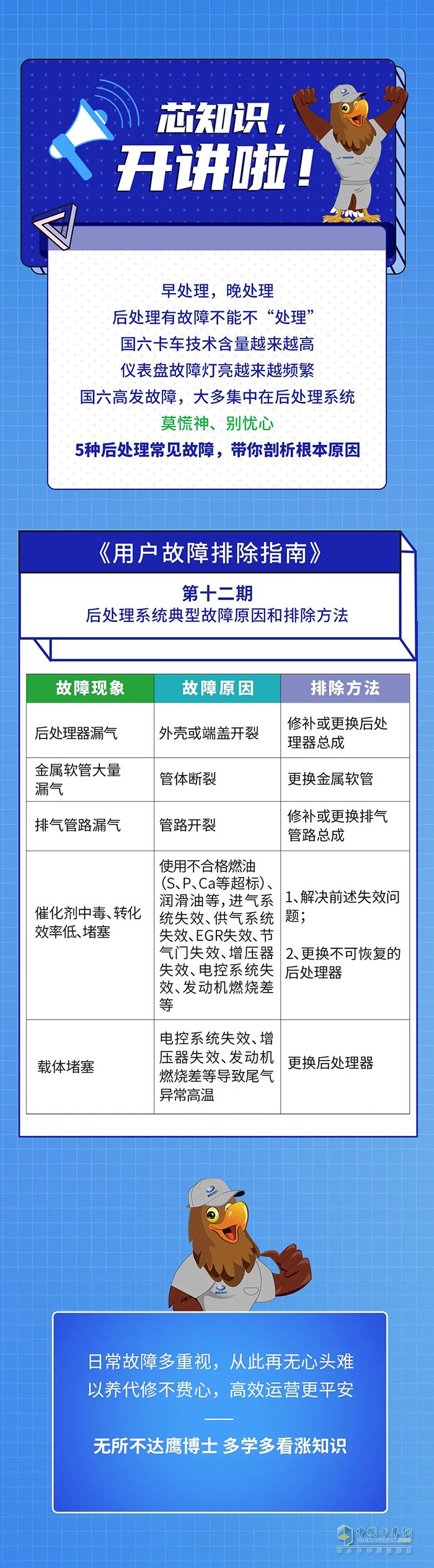 解放動力:5大后處理系統(tǒng)典型故障，帶你各個擊破