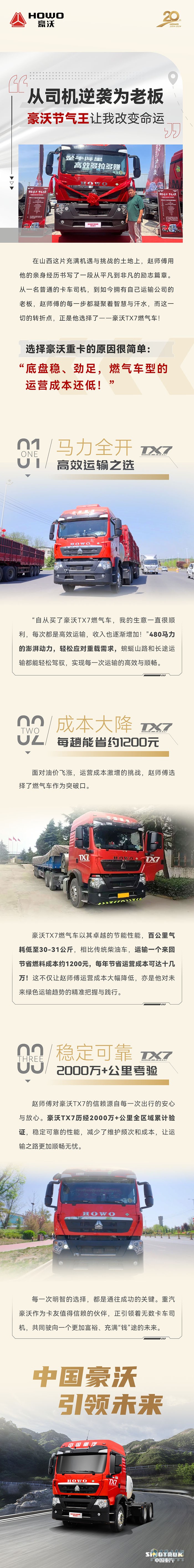 趙師傅：從司機(jī)逆襲為老板，豪沃節(jié)氣王讓我改變命運(yùn)！