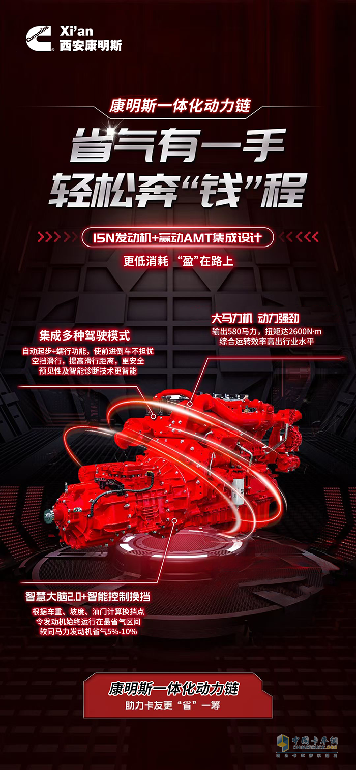 收益漲不停，看康明斯一體化動(dòng)力鏈！