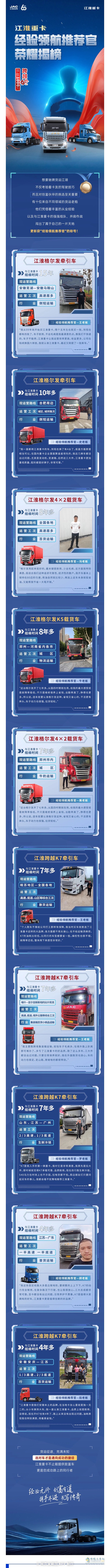 創(chuàng)富有道，江淮重卡經(jīng)驗(yàn)領(lǐng)航推薦官公布！