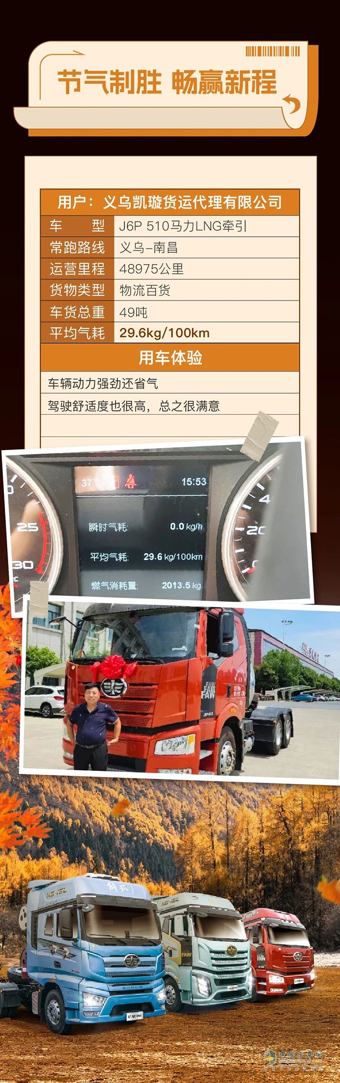 百公里氣耗29.6kg，解放J6P 510馬力LNG牽引助力貨運公司創(chuàng)造更多財富