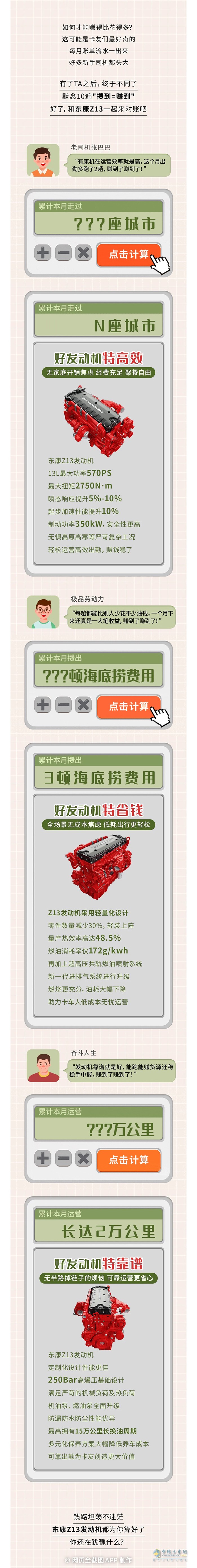 東康Z13來(lái)幫你算這筆賬，賺了賺了