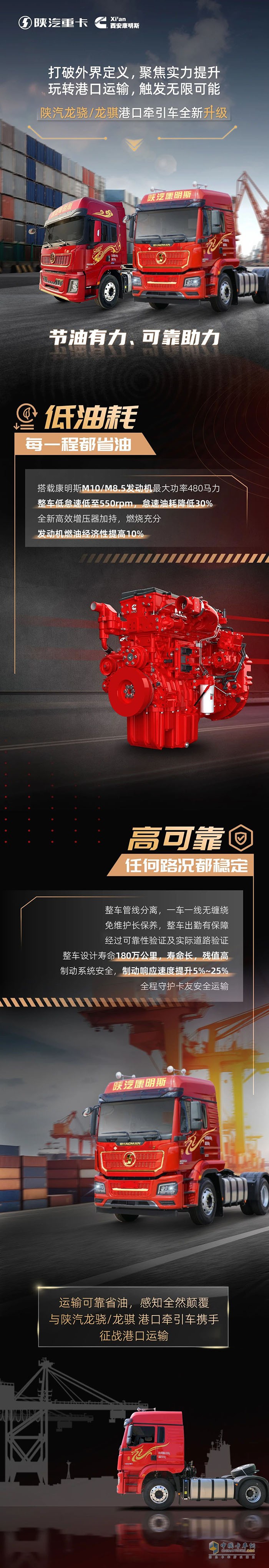 陜汽港口運(yùn)輸雙璧：節(jié)油降本更在行，穩(wěn)健出勤無憂慮