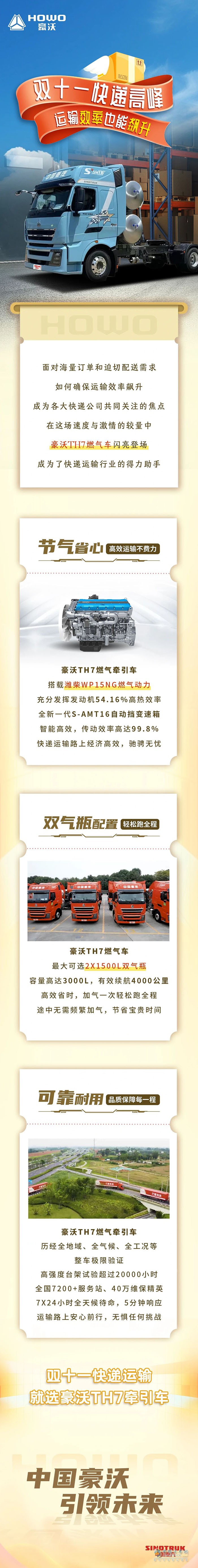 中國重汽豪沃重卡:雙十一快遞高峰，運輸效率也能飆升