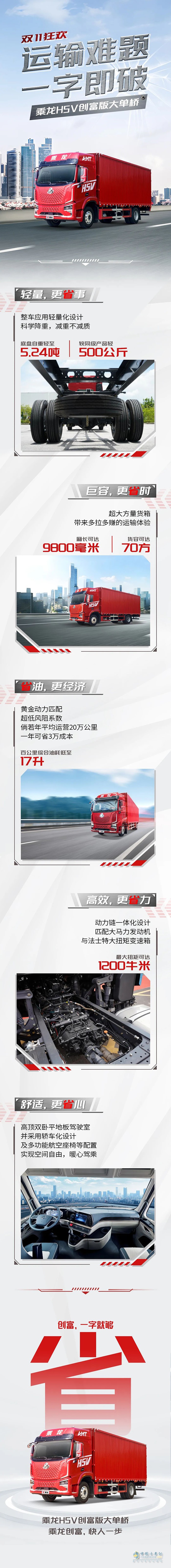 乘龍卡車:雙11運(yùn)輸難題，一字即破！