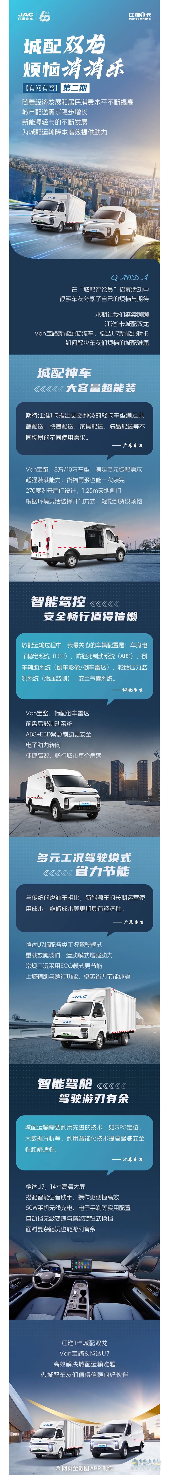　　江淮1卡：“城配雙龍”，城配煩惱消消樂(lè)