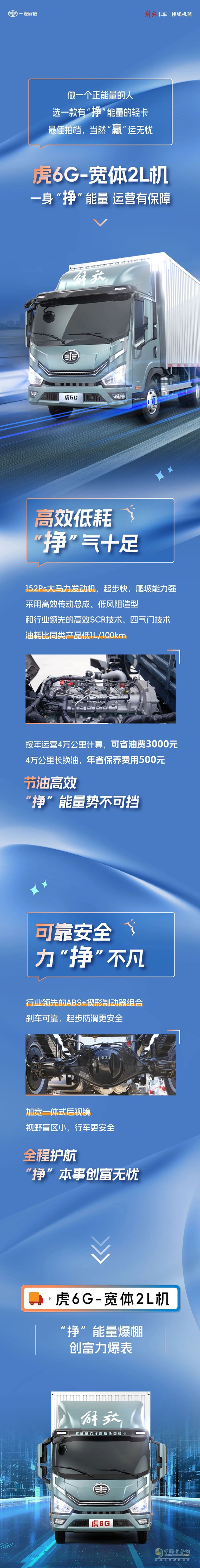 “掙”能量，還得是解放虎6G！