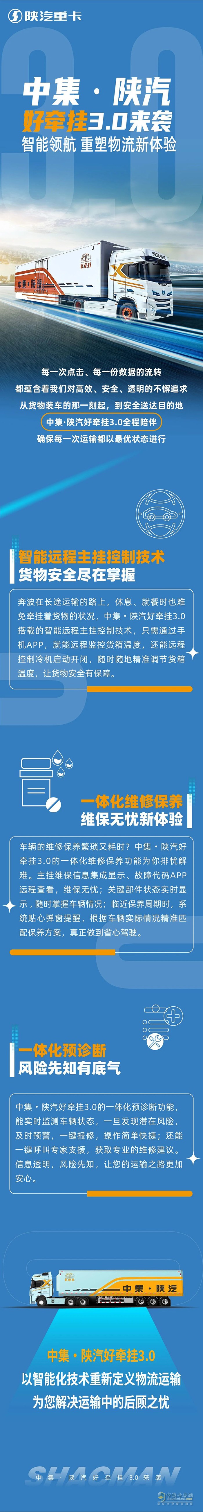 中集·陜汽好牽掛3.0來襲，智能領航，重塑物流新體驗！