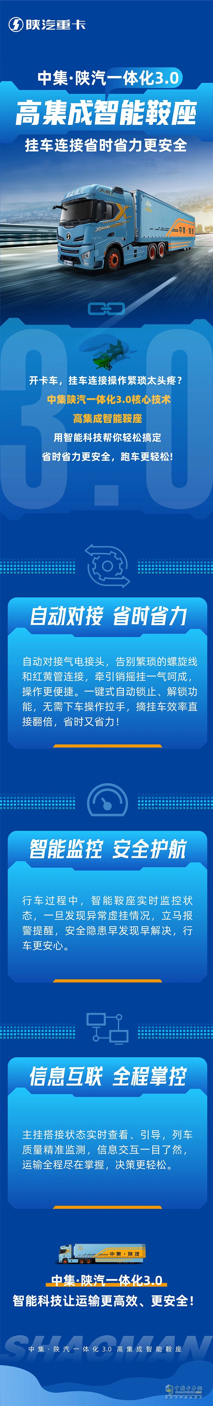 中集·陜汽一體化3.0，高集成智能鞍座，掛車連接省時省力更安全!