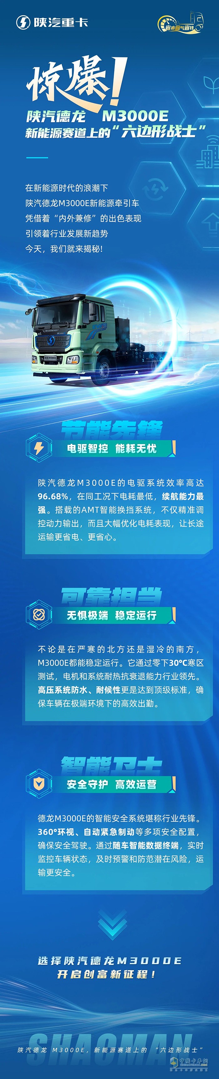 驚爆！陜汽德龍M3000E，新能源賽道上的“六邊形戰(zhàn)士”！