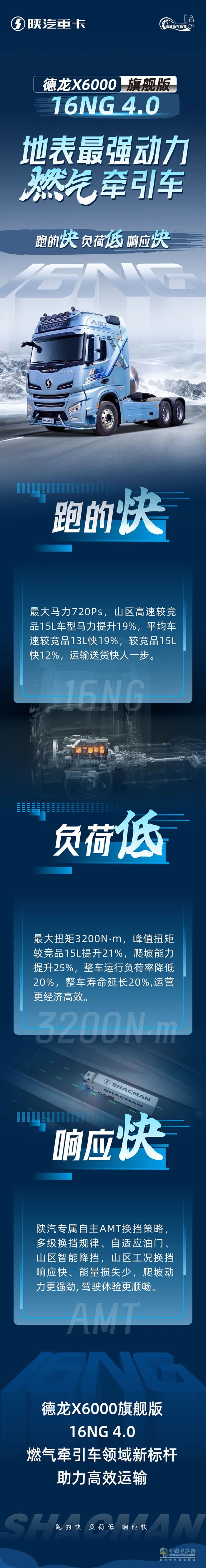 陜汽德龍X6000旗艦版16NG 4.0，地表最強動力燃氣牽引車，跑的快，負荷低，響應快！