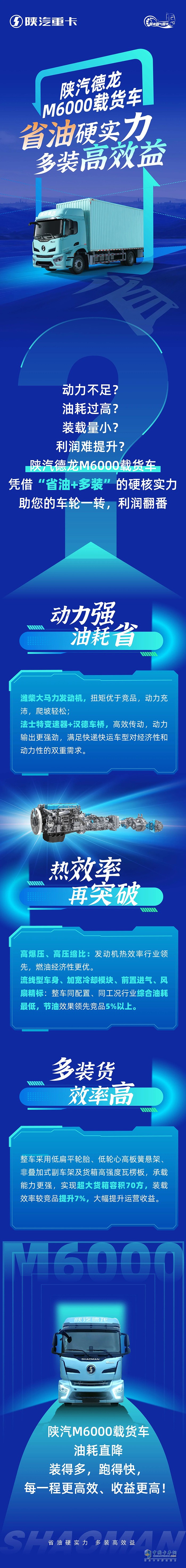 陜汽德龍M6000載貨車，省油硬實力，多裝高效益!