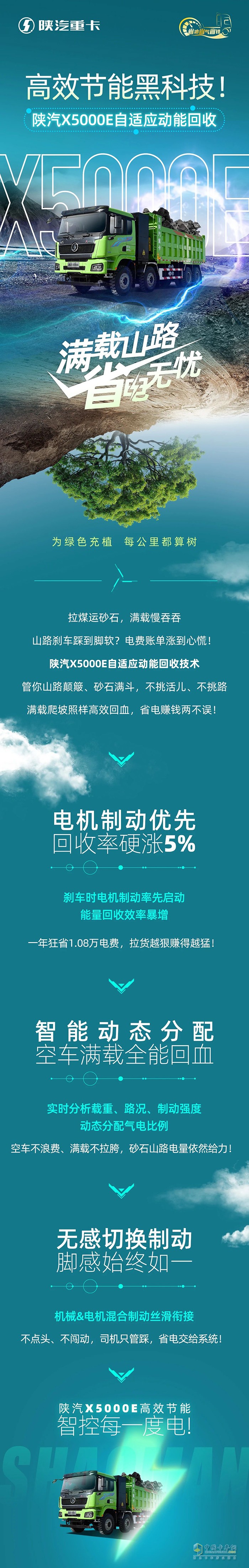 高效節(jié)能黑科技！陜汽X5000E自適應(yīng)動(dòng)能回收，滿載山路省電無憂！