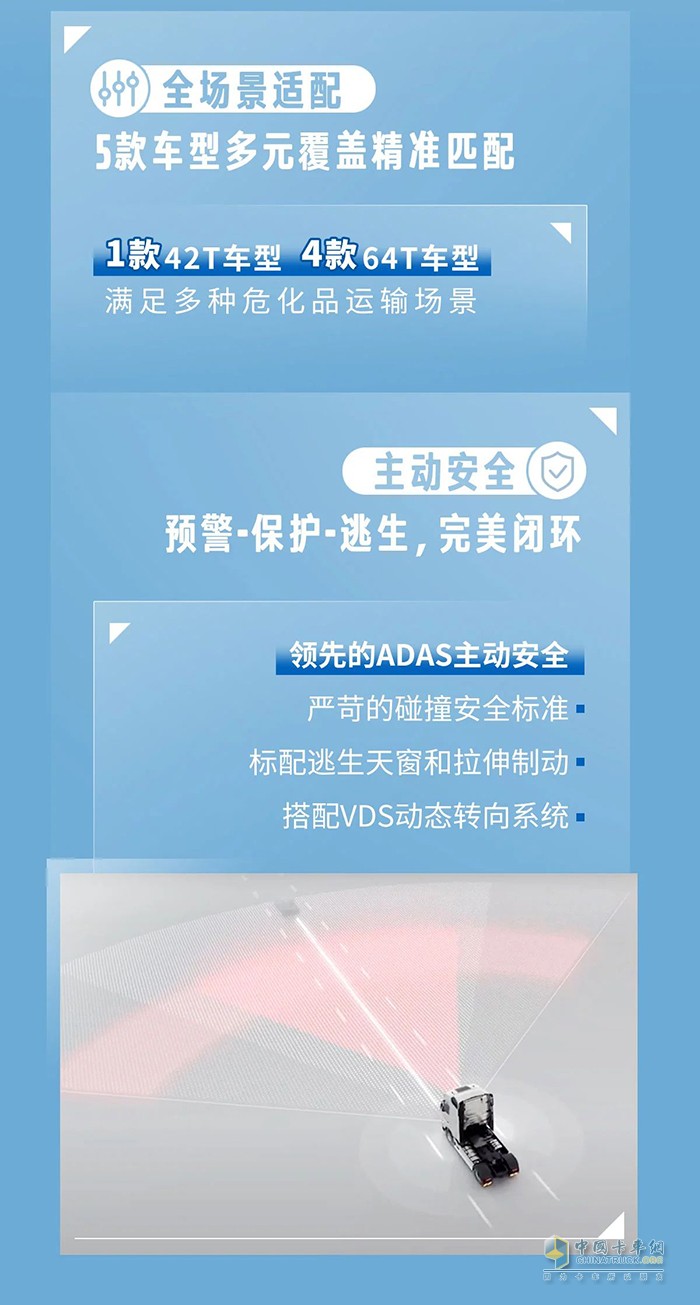 ADR零風(fēng)險之道：沃的三重防護(hù)體系