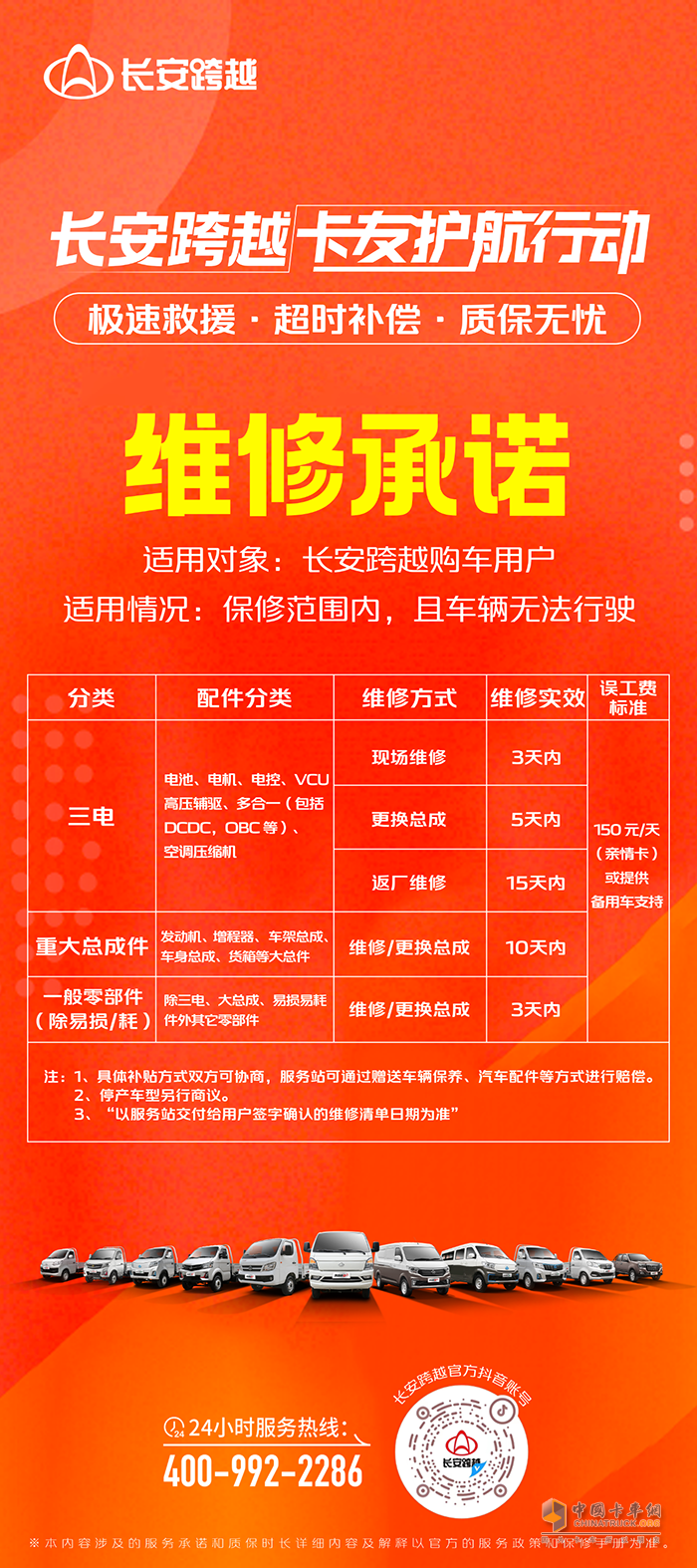 長(zhǎng)安跨越卡友護(hù)航行動(dòng)：維修承諾，超時(shí)補(bǔ)償！