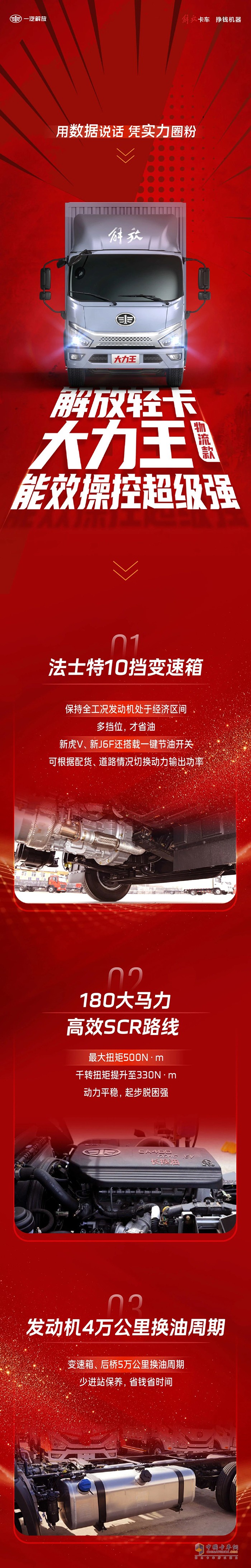 6組數(shù)據(jù)揭秘解放輕卡大力王！能效操控超級(jí)強(qiáng)！