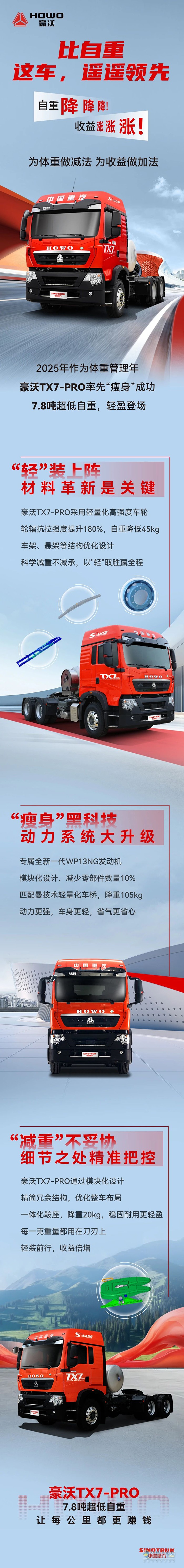 中國(guó)重汽豪沃：比自重！這車，遙遙領(lǐng)先