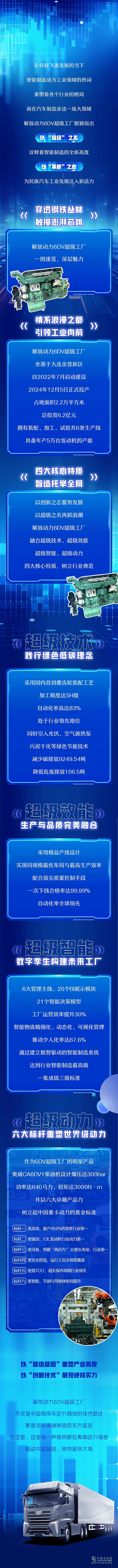 中國智造的"超級芯臟"跳動！解放動力6DV超級工廠讓世界聽見東方引擎轟鳴！