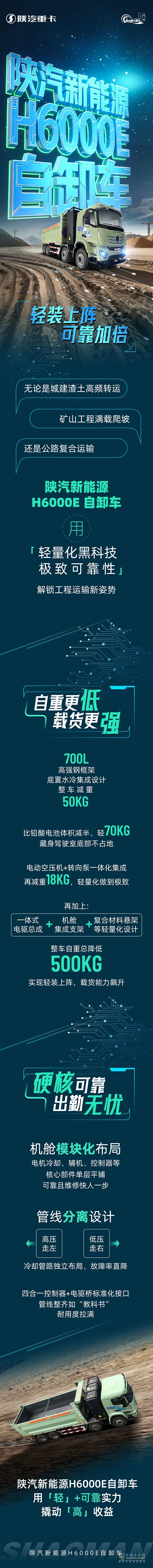 陜汽新能源H6000E自卸車，輕裝上陣，可靠加倍!