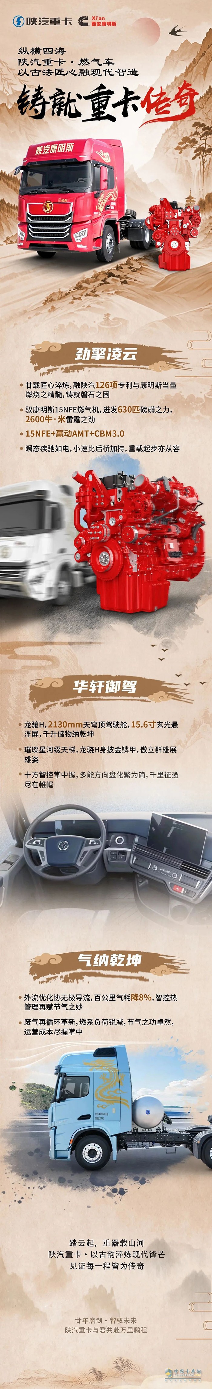 廿載匠心！陜汽新明珠燃?xì)庵乜?30馬力勁省破界！