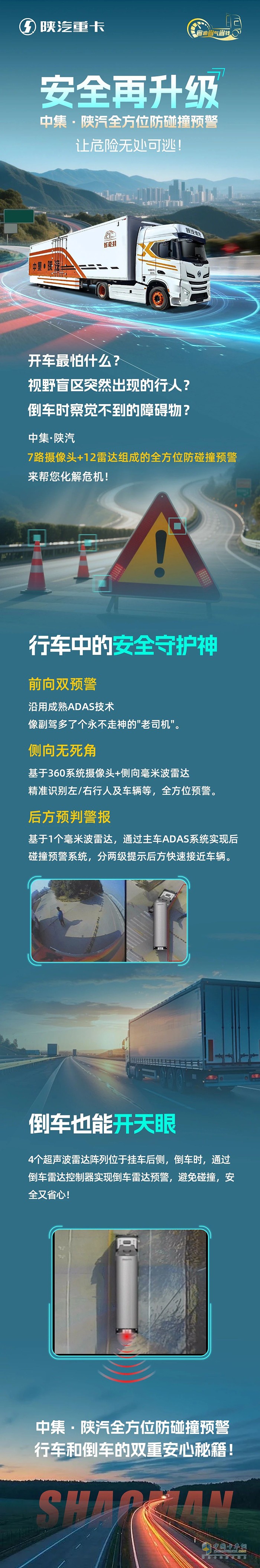 安全再升級(jí)！中集·陜汽全方位防碰撞預(yù)警，讓危險(xiǎn)無(wú)處可逃！