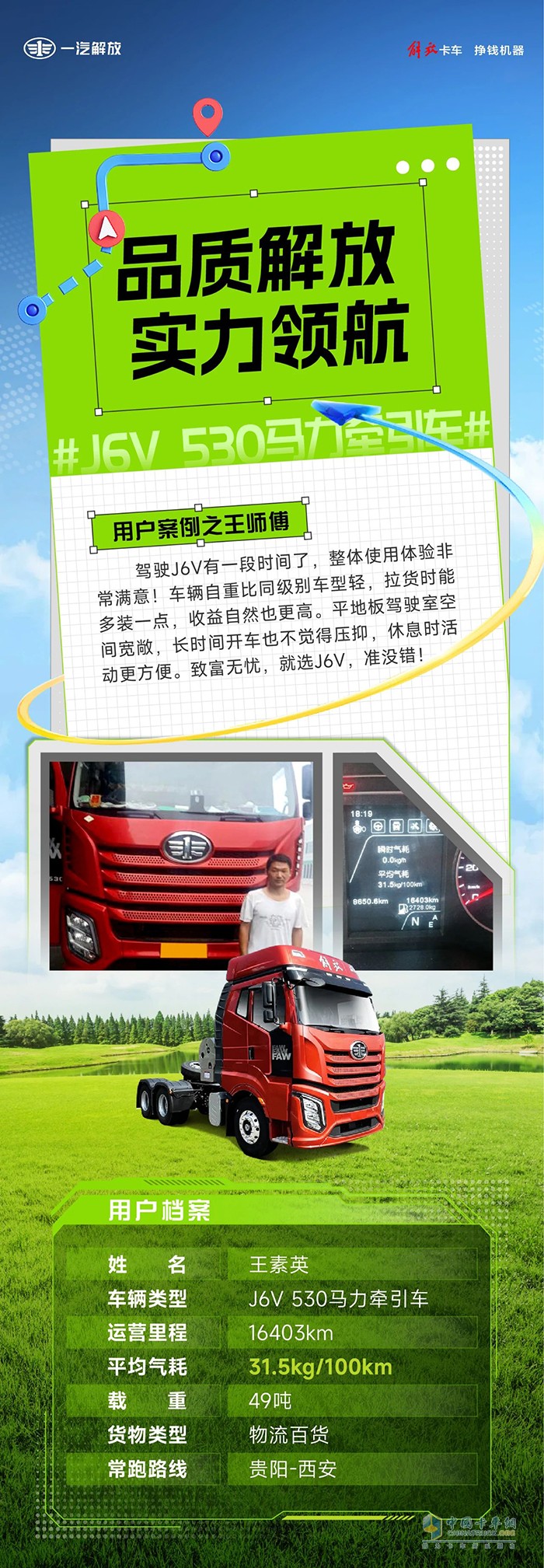 收益就是王牌，致富無憂就選解放J6V！