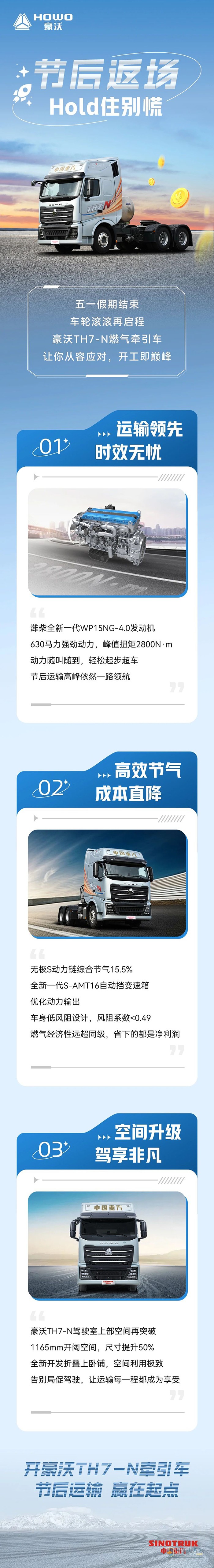 中國重汽豪沃：節(jié)后返場(chǎng)，Hold住別慌