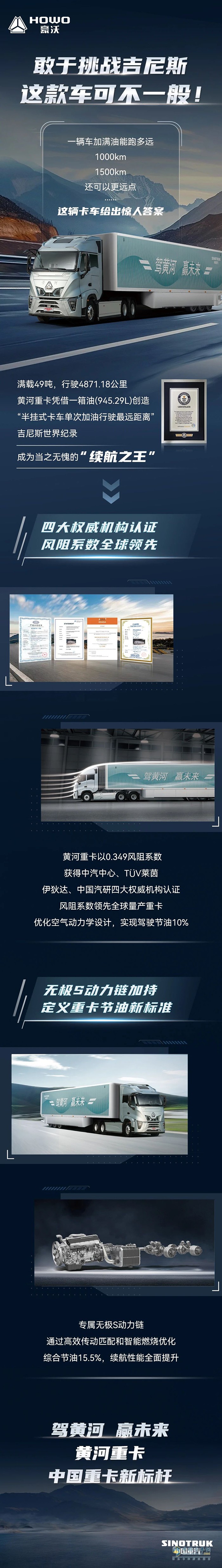 中國重汽豪沃