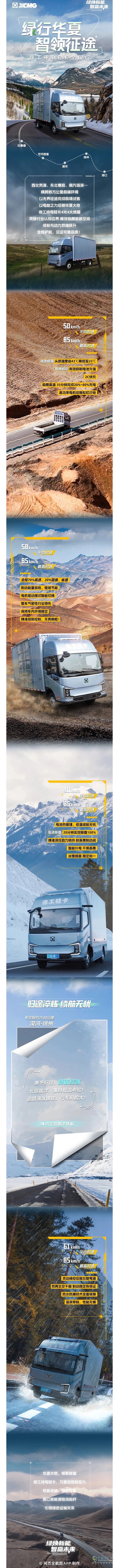 綠行華夏，智領(lǐng)征途-徐工純電輕卡全國(guó)行